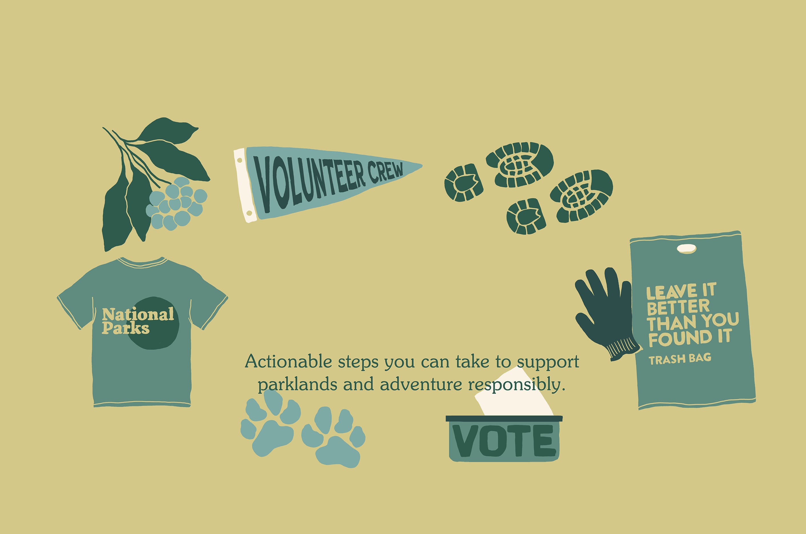 Ten Ways to Leave it Better – Parks Project